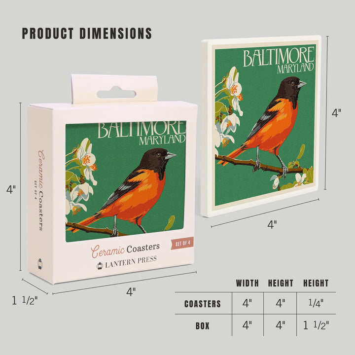 Baltimore, Maryland, Oriole Letterpress, Coasters Coasters Lantern Press