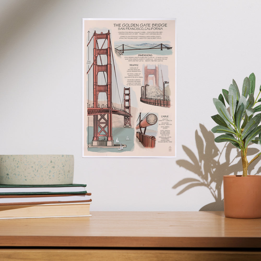 Golden Gate Bridge, Technical, Art & Giclee Prints Art Lantern Press