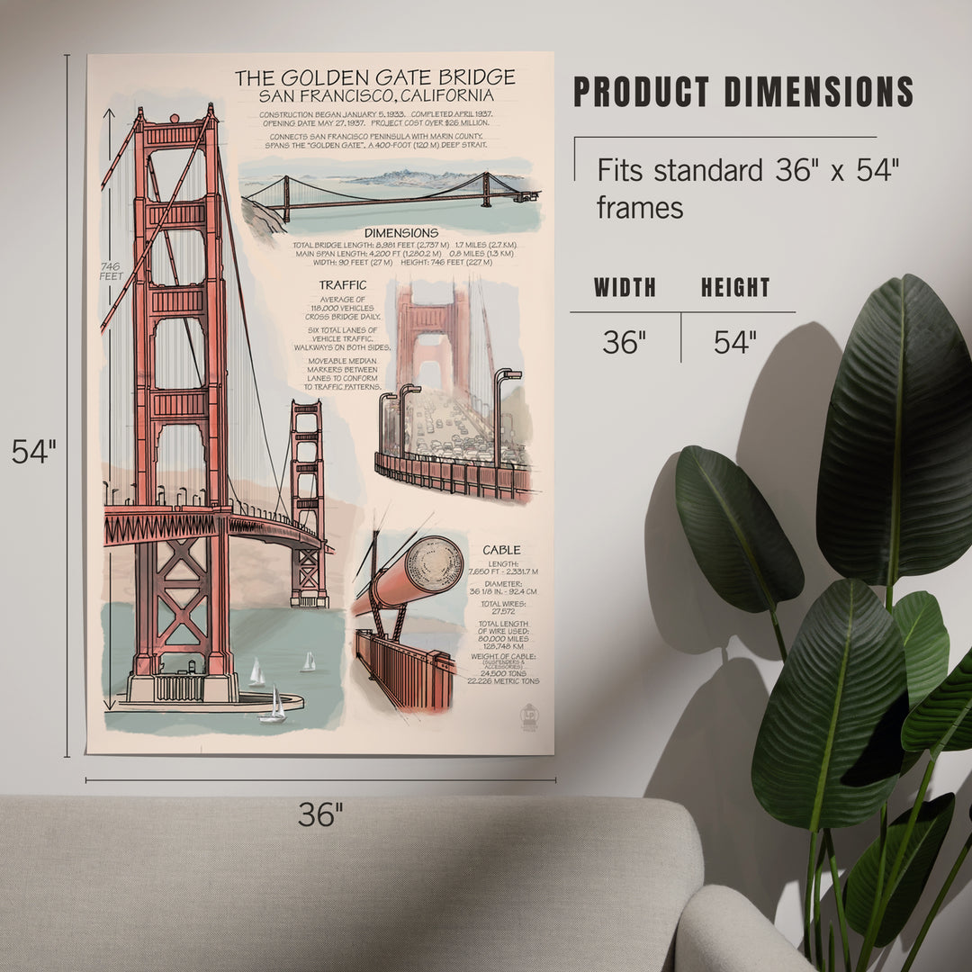 Golden Gate Bridge, Technical, Art & Giclee Prints Art Lantern Press