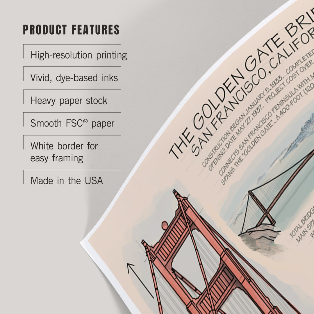 Golden Gate Bridge, Technical, Art & Giclee Prints Art Lantern Press