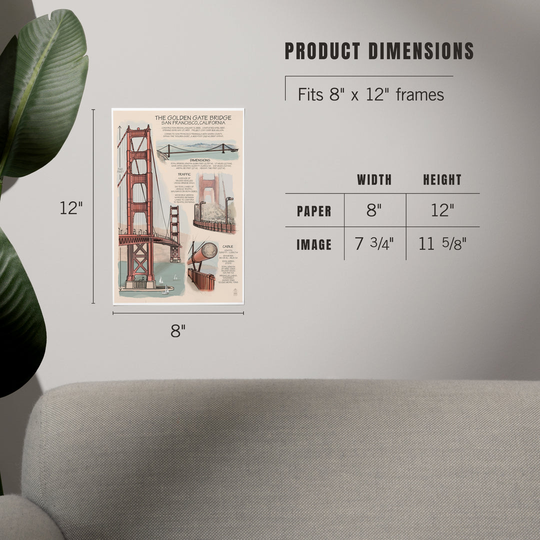 Golden Gate Bridge, Technical, Art & Giclee Prints Art Lantern Press