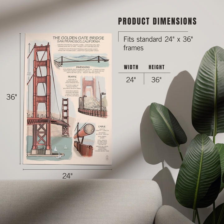 Golden Gate Bridge, Technical, Art & Giclee Prints Art Lantern Press