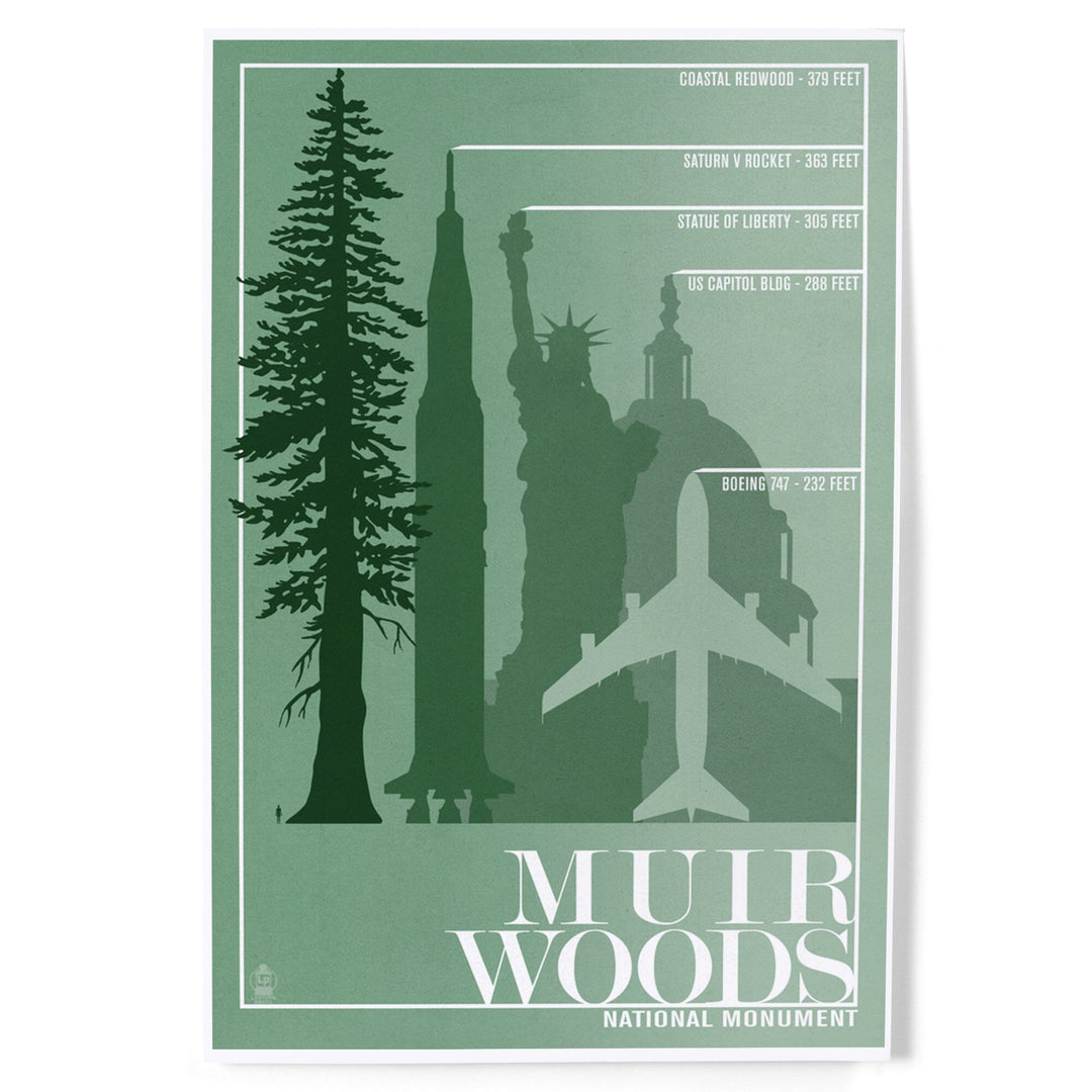Muir Woods National Monument, California, Relative Sizes of the Redwood Tree, Art & Giclee Prints Art Lantern Press