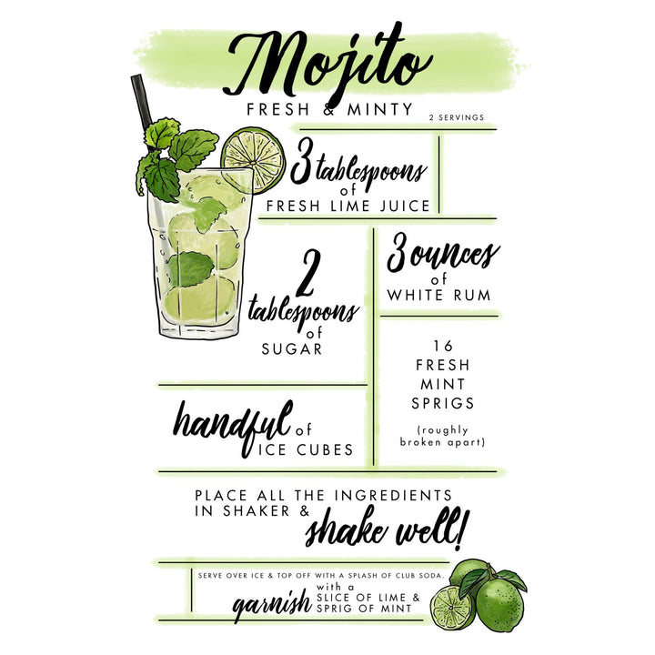 Mojito, Cocktail Recipe, Lantern Press Artwork, Stretched Canvas Canvas Lantern Press