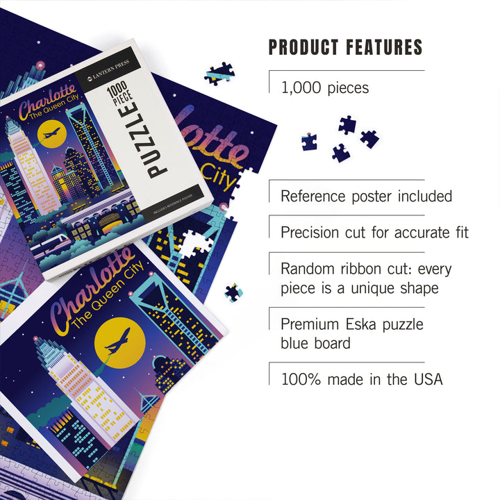 Charlotte, North Carolina, Retro Skyline Chromatic Series, 1000 Piece Jigsaw Puzzle