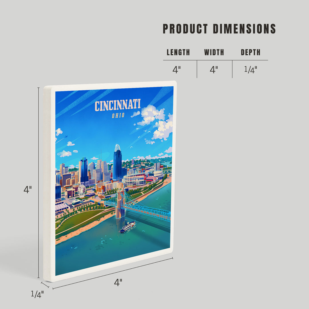 Cincinnati, Ohio, Lithograph City Series, Coasters