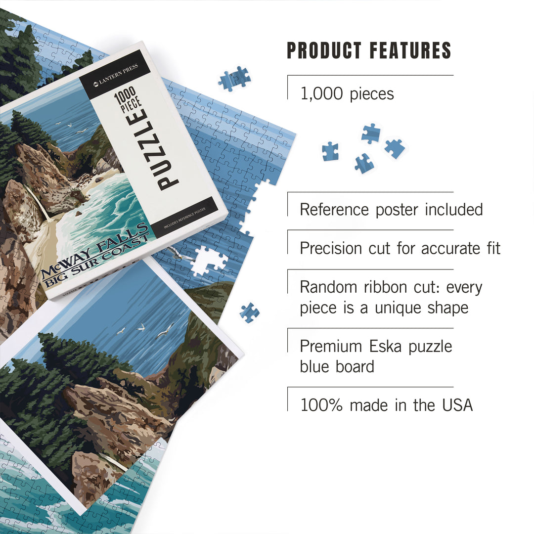 McWay Falls, Big Sur Coast, California, Jigsaw Puzzle