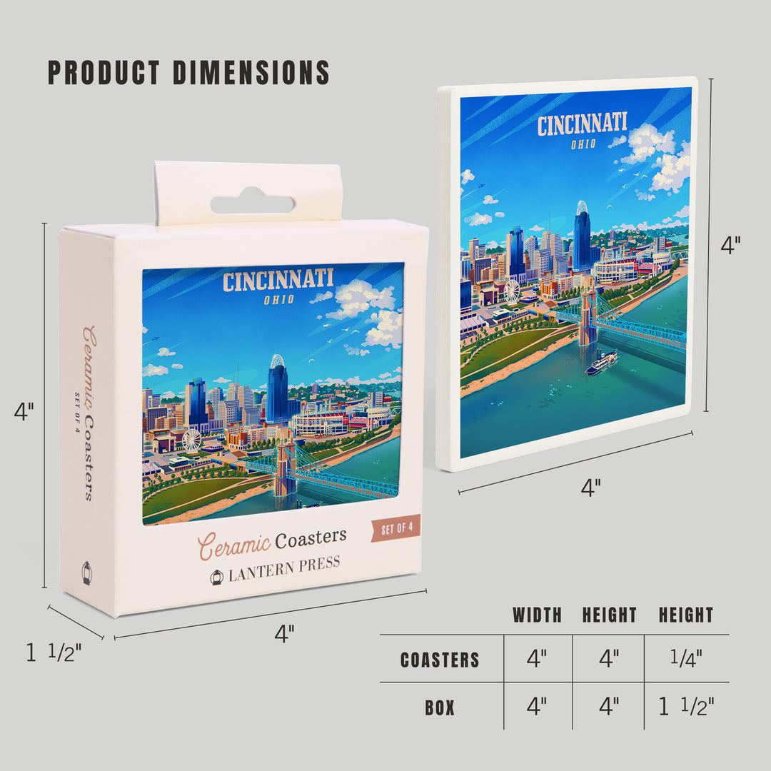 Cincinnati, Ohio, Lithograph City Series, Coasters