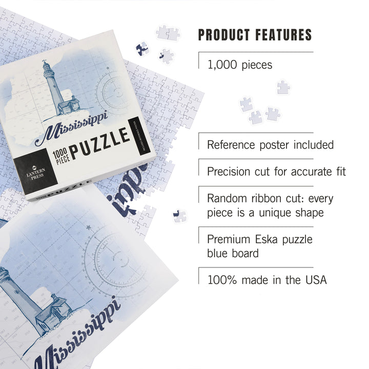 Mississippi, Lighthouse, Blue, Coastal Icon, 1000 Piece Jigsaw Puzzle