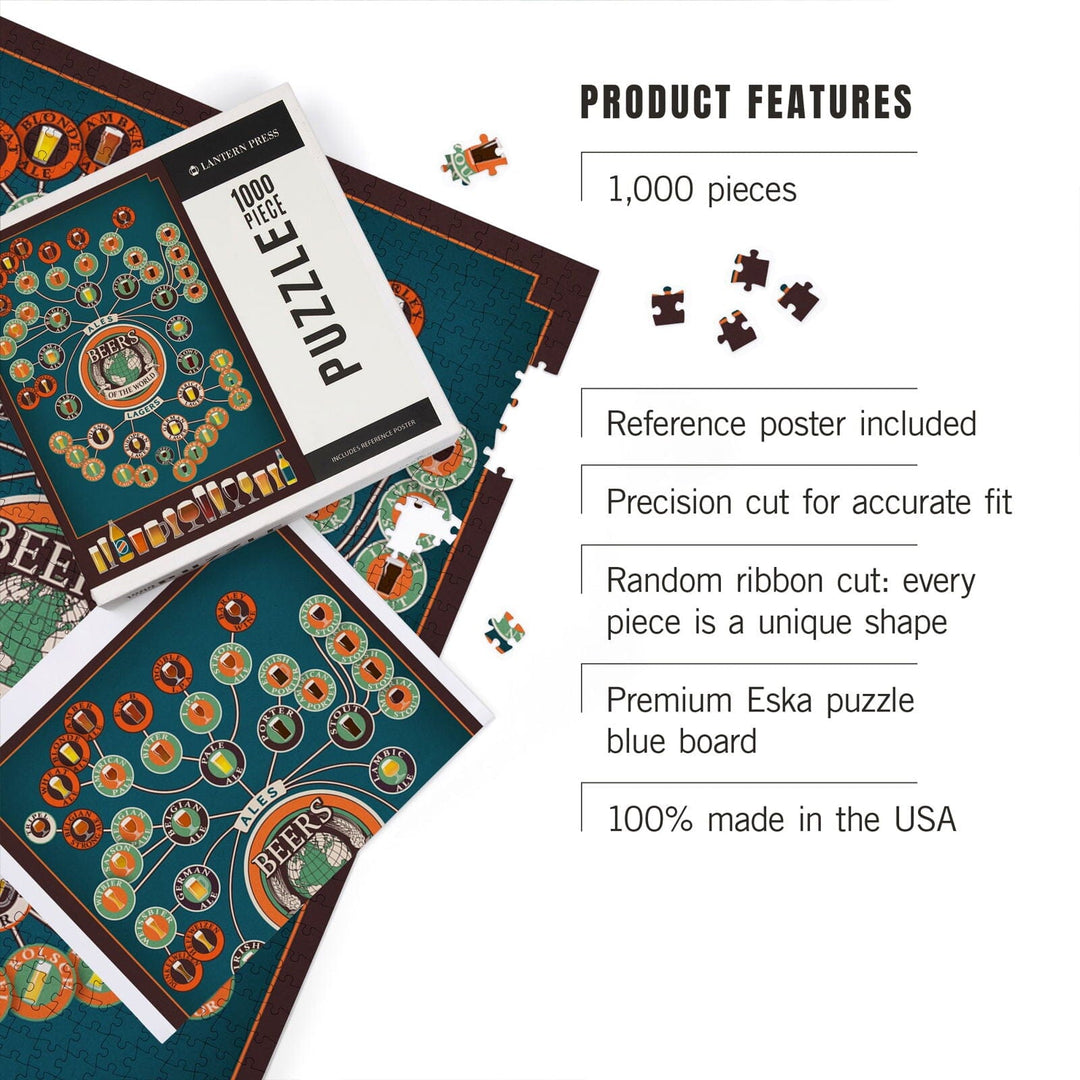 Beers of the World Infographic, Jigsaw Puzzle Puzzle Lantern Press 