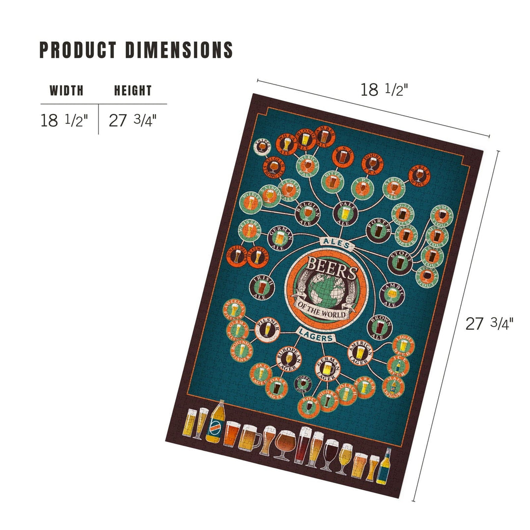 Beers of the World Infographic, Jigsaw Puzzle Puzzle Lantern Press 
