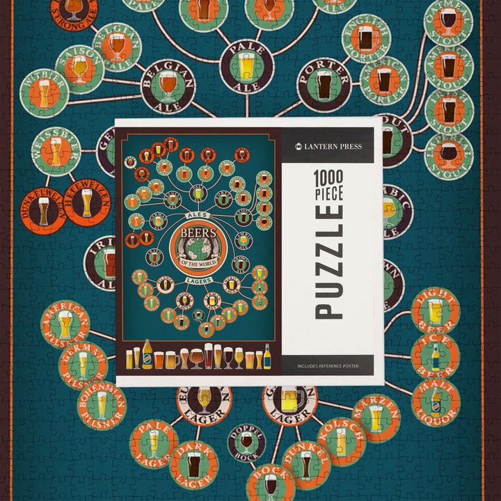 Beers of the World Infographic, Jigsaw Puzzle Puzzle Lantern Press 