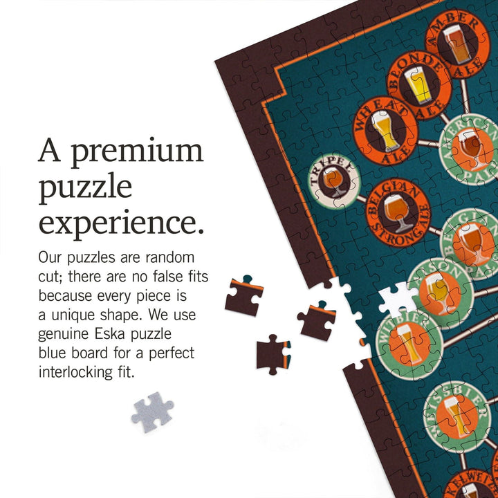 Beers of the World Infographic, Jigsaw Puzzle Puzzle Lantern Press 