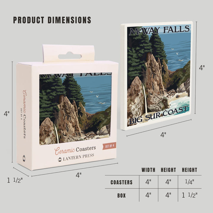 Big Sur, California, McWay Falls, Coasters Coasters Lantern Press 