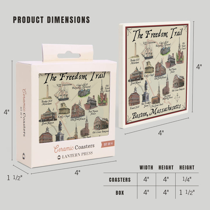 Boston, Massachusetts, The Freedom Trail, Coasters Coasters Lantern Press 