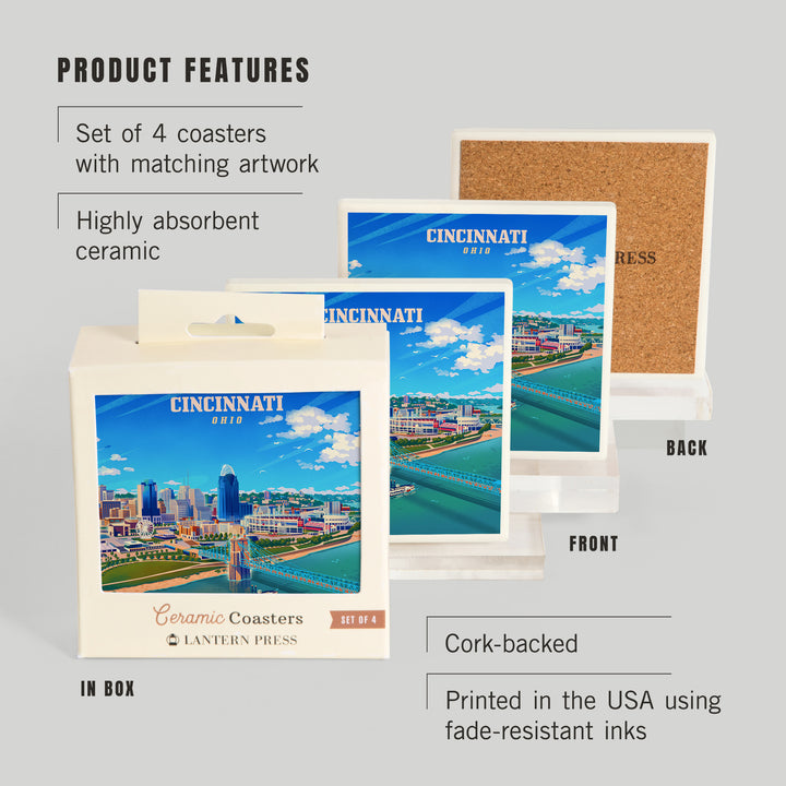 Cincinnati, Ohio, Lithograph City Series, Coasters
