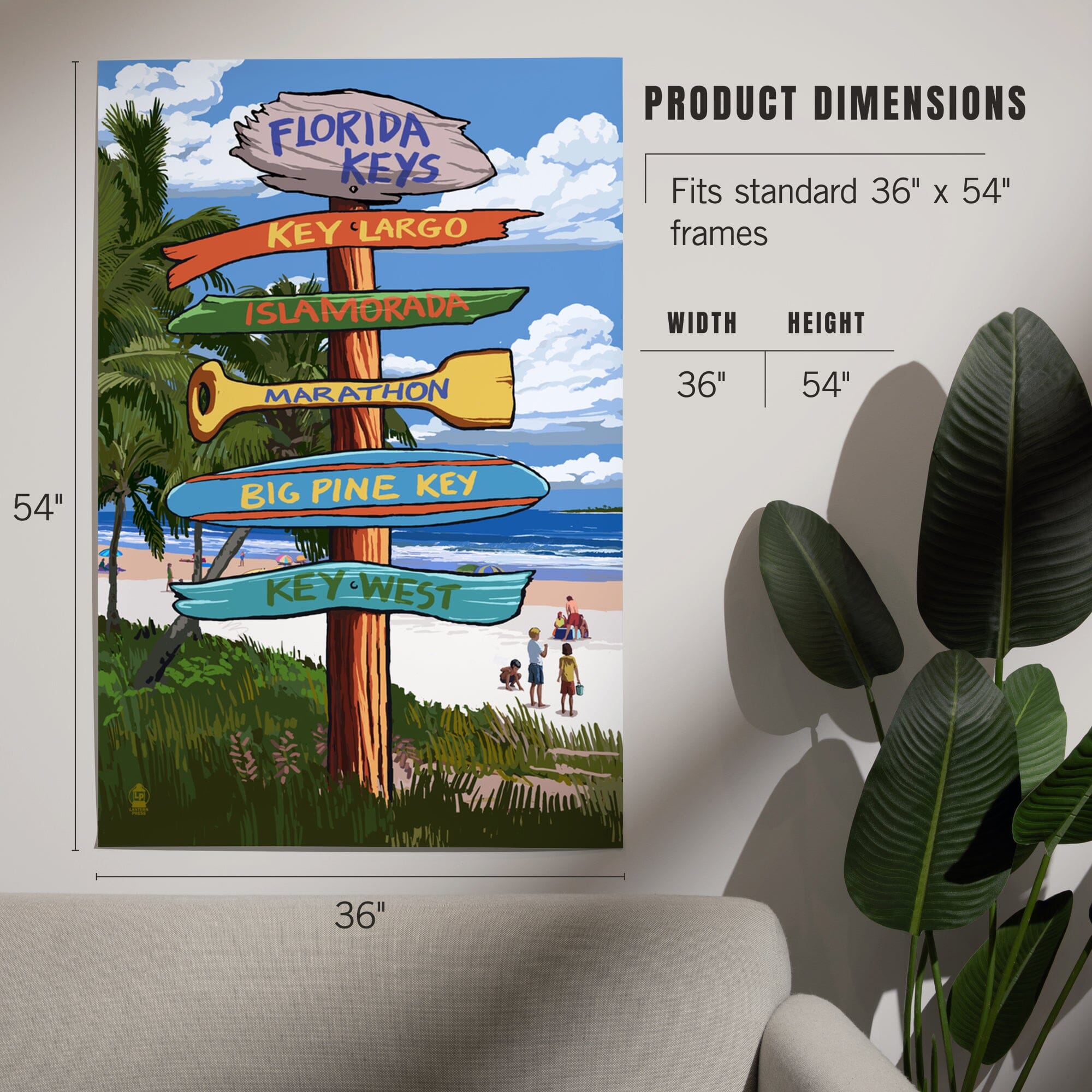 Florida Keys, Destinations Sign art prints, metal signs