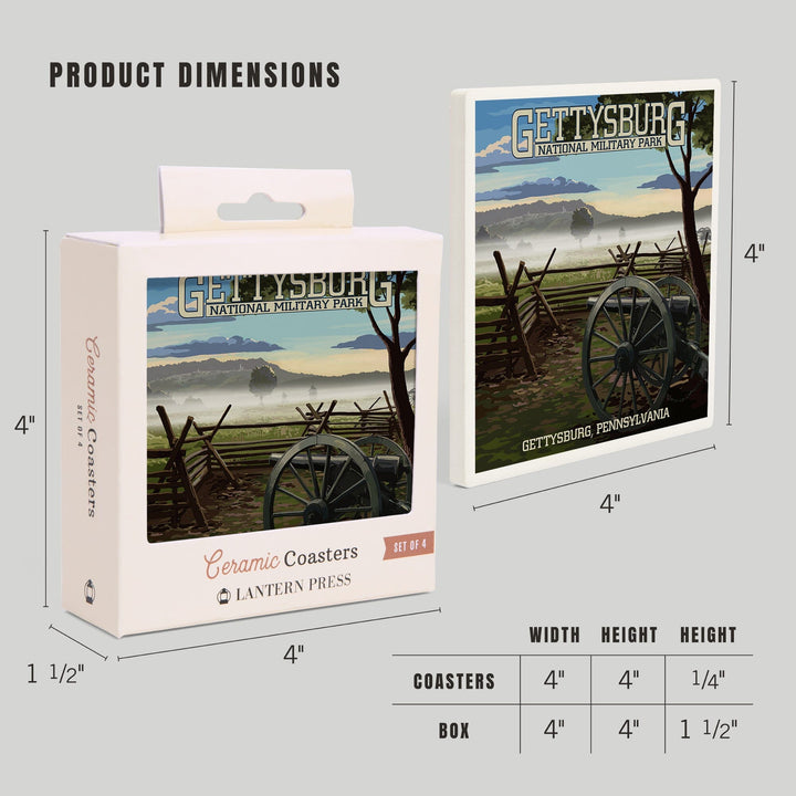 Gettysburg, Pennsylvania, Military Park, Coasters Coasters Lantern Press 
