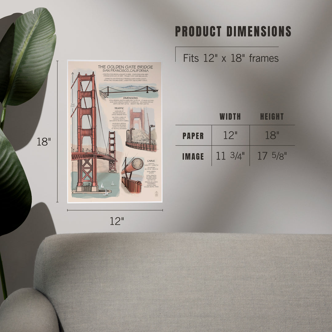 Golden Gate Bridge, Technical, Art & Giclee Prints Art Lantern Press 