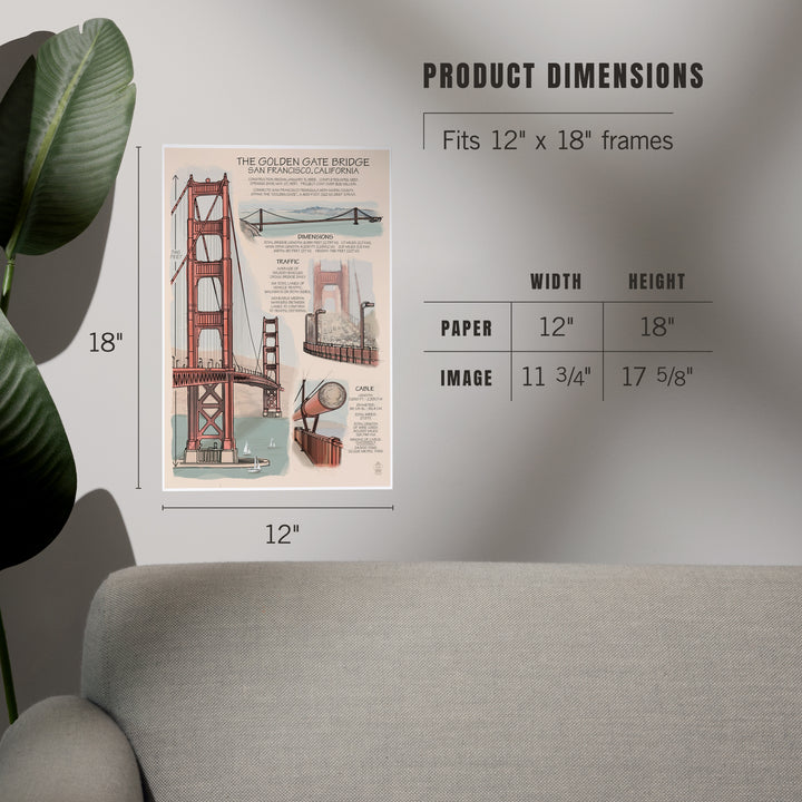 Golden Gate Bridge, Technical, Art & Giclee Prints Art Lantern Press 