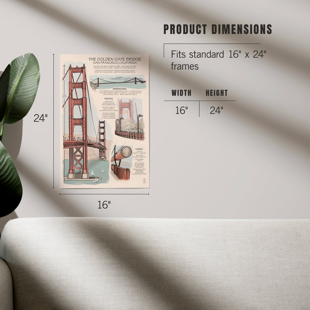 Golden Gate Bridge, Technical, Art & Giclee Prints Art Lantern Press 