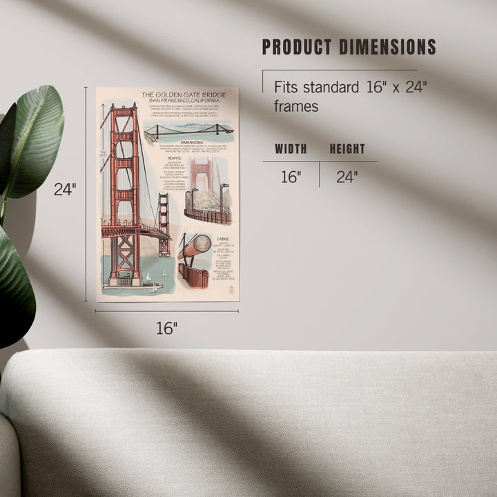 Golden Gate Bridge, Technical, Art & Giclee Prints Art Lantern Press 