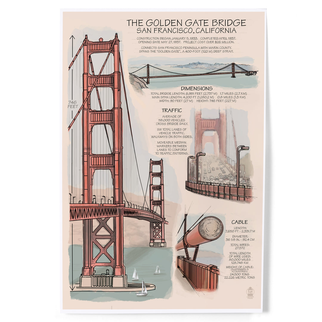 Golden Gate Bridge, Technical, Art & Giclee Prints Art Lantern Press 8 x 12 Art Print 