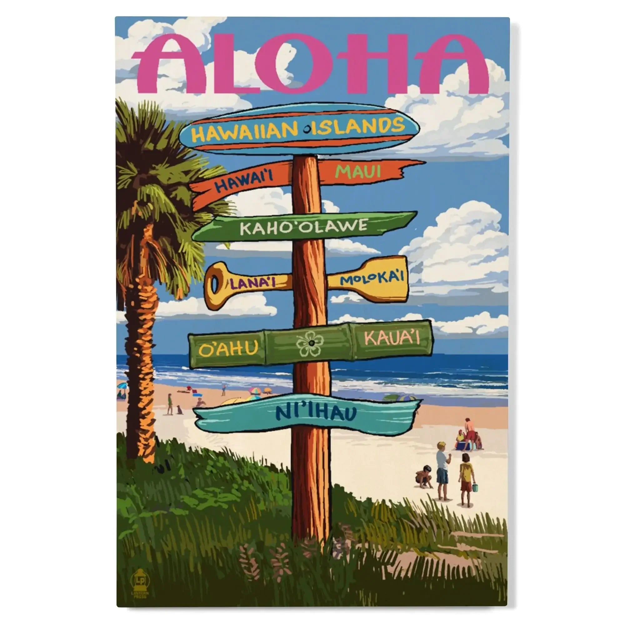 Hawaiian Islands, Destination Signpost, Lantern Press Artwork, Wood Si