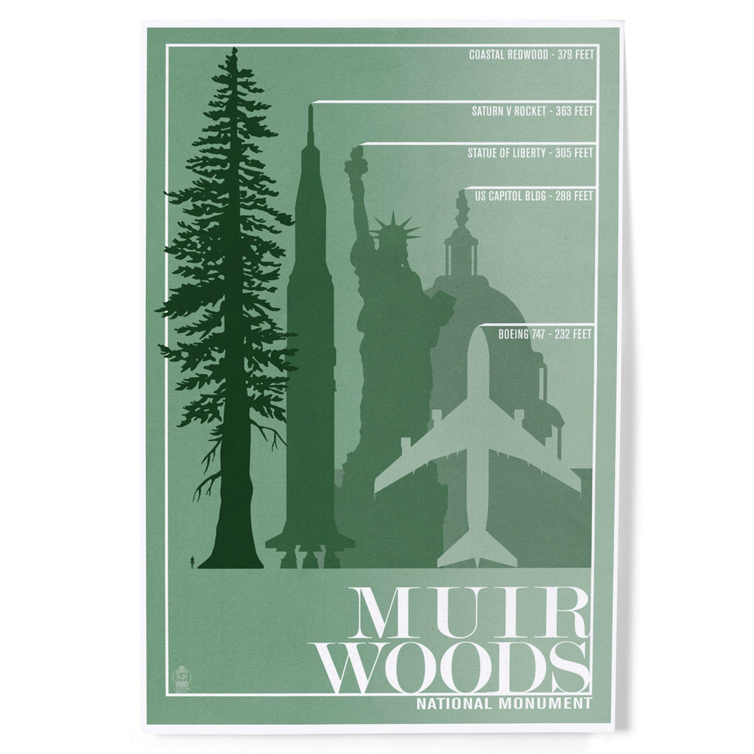 Muir Woods National Monument, California, Relative Sizes of the Redwood Tree, Art & Giclee Prints Art Lantern Press 