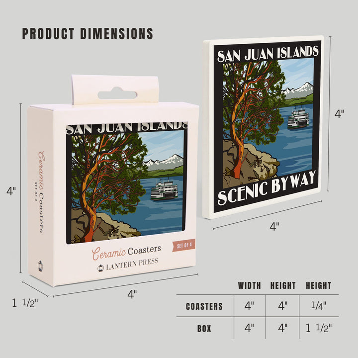 San Juan Islands Scenic Byway, Washington, Official Logo, Coaster Set Coasters Lantern Press 