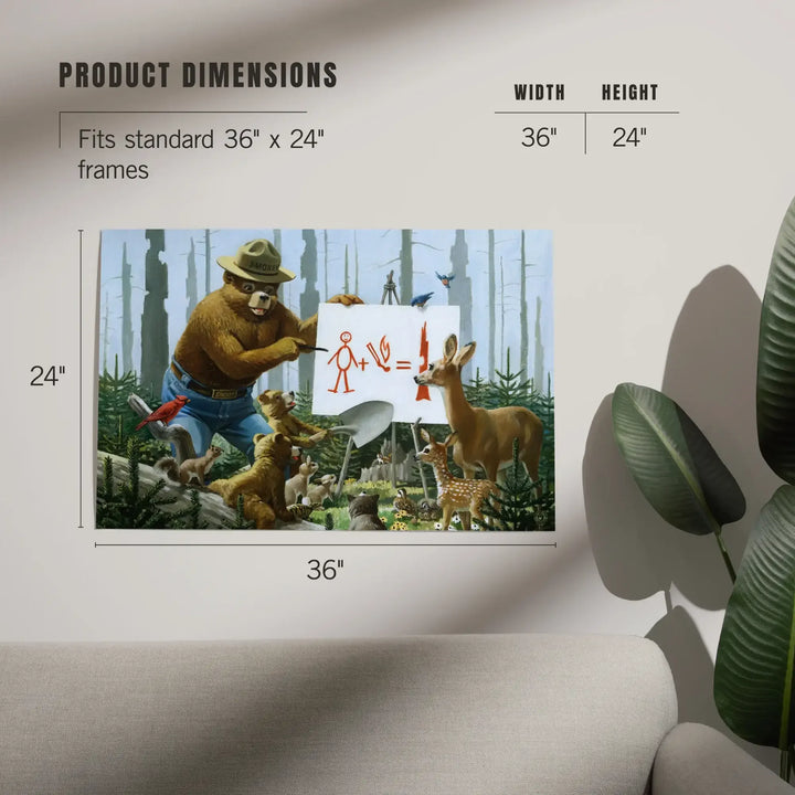 Smokey Bear, Forest Fire Equation, Officially Licensed Vintage Poster, Art & Giclee Prints Art Lantern Press 
