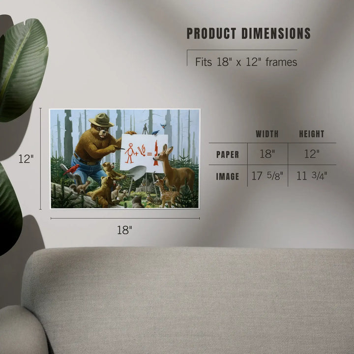 Smokey Bear, Forest Fire Equation, Officially Licensed Vintage Poster, Art & Giclee Prints Art Lantern Press 