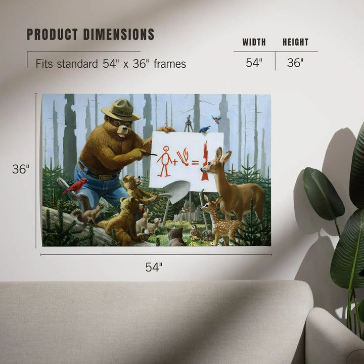Smokey Bear, Forest Fire Equation, Officially Licensed Vintage Poster, Art & Giclee Prints Art Lantern Press 
