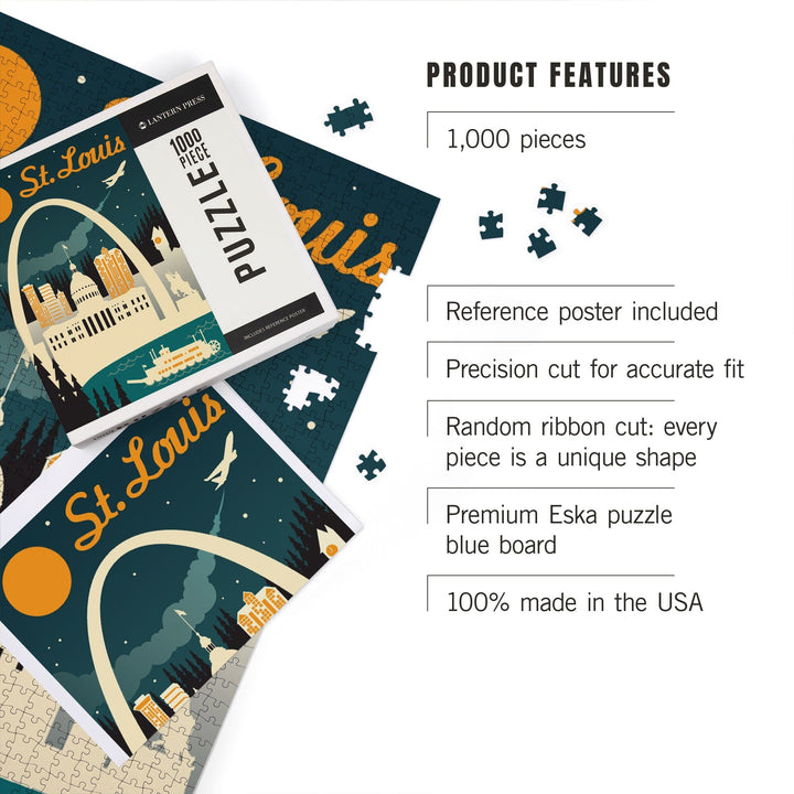 St. Louis, Missouri, Retro Skyline, Jigsaw Puzzle Puzzle Lantern Press 